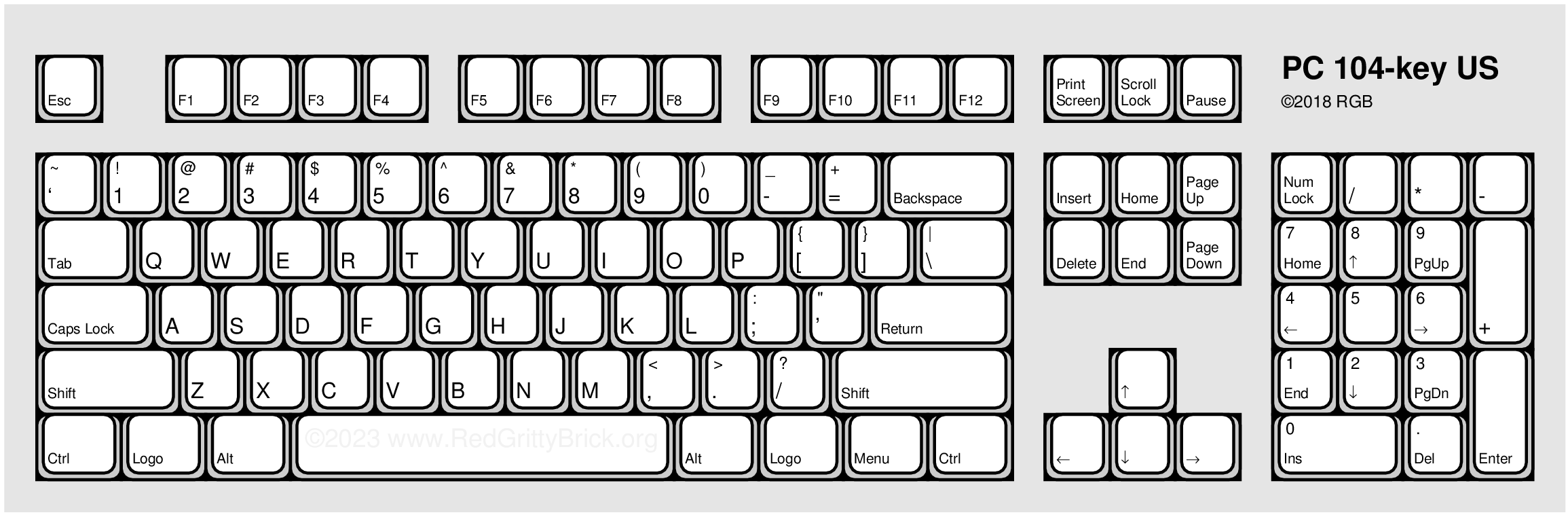 Pc And Vt100 Keyboard Layouts Compared Redgrittybrick