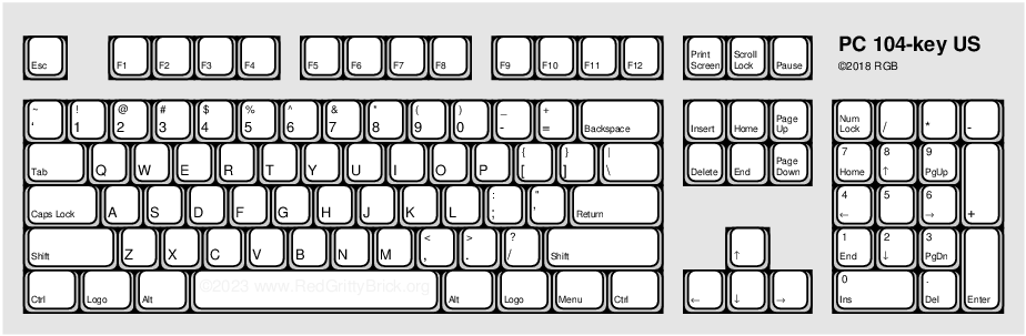 Diagram of Typical Windows/PC keyboard layout