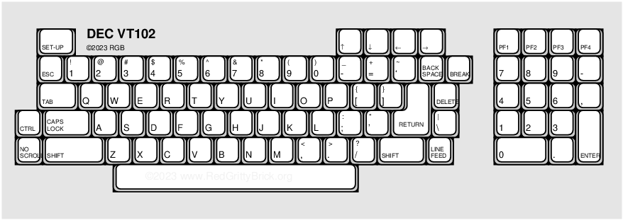 Diagram of DEC VT100 terminal keyboard layout